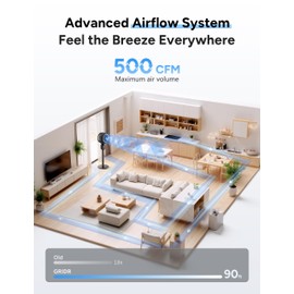 GRIDR Fan For Bedroom, Pedestal Fans 90°+90° Smart Oscillating, Standing Fans for Home 12 Speeds, 4 modes, 12H Timer, Quiet Floor Fan with DC Motor 20dB, 90ft for Room, 22-35'' Adjustable Height