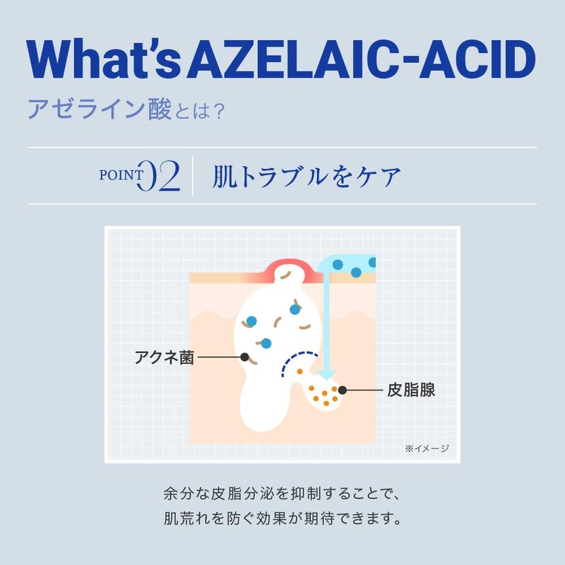 Raw Solution, Azelic Acid, 30% Blend, Highest Concentration in Japan,