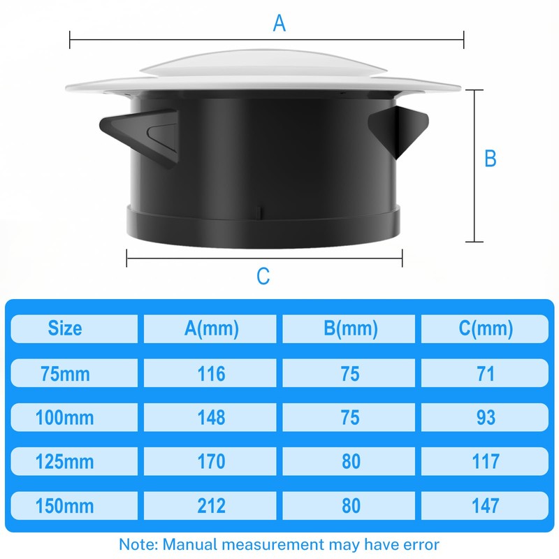 Hon&Guan 150 mm White Plate Valve, ABS Adjustable Vent Cover