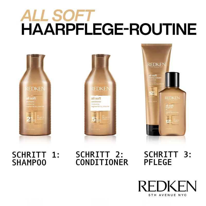 Redken Conditioner for dry and brittle hair, invigorates and hydrates,