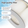 WuYan 2pcs Hot Tub Filters and 2pcs Mesh Cover for