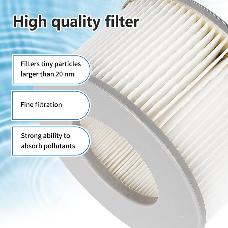 WuYan 2pcs Hot Tub Filters and 2pcs Mesh Cover for