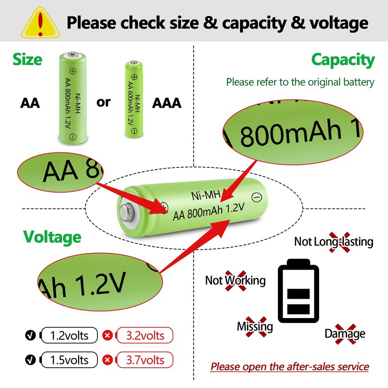 JINTION Ni-MH AA Rechargeable Batteries, Double A 1.2V 800mAh Battery