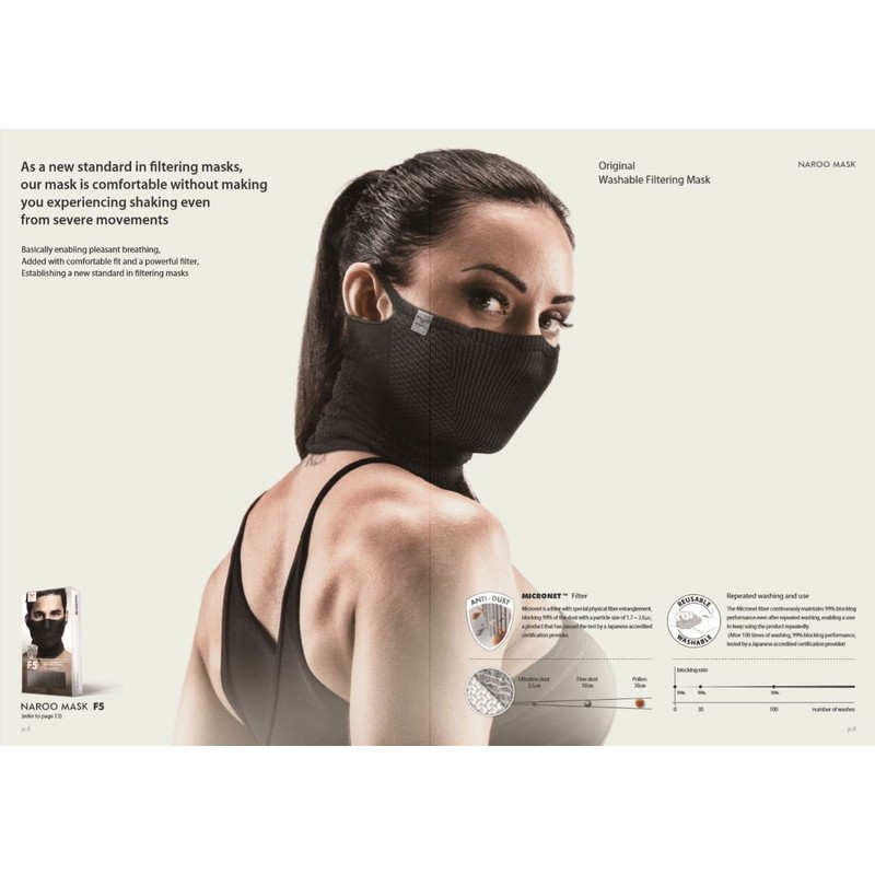 Naroo Mask F5 Thermal Face Mask with Pollen Filter (Red)
