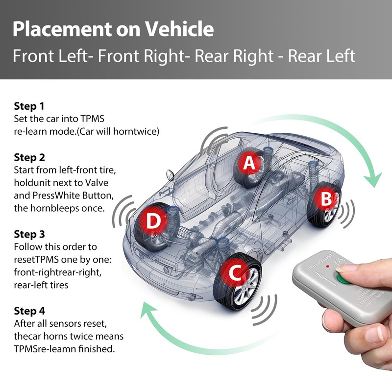 VXDAS TPMS Reset Relearn Tool TPMS19 for Ford Tire Sensor