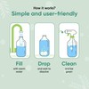 Green Llama Eco-Friendly and Sustainable All-Purpose Refill Tablets | 8-Pack