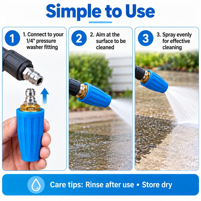 Rotating Turbo Pressure Washer Nozzle for Cleaning – 4000 PSI