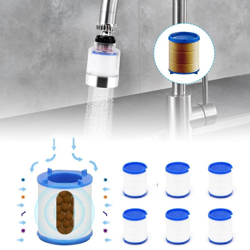 LOMUG Tap Filter, 360° Water Filter Tap with 6 Pieces