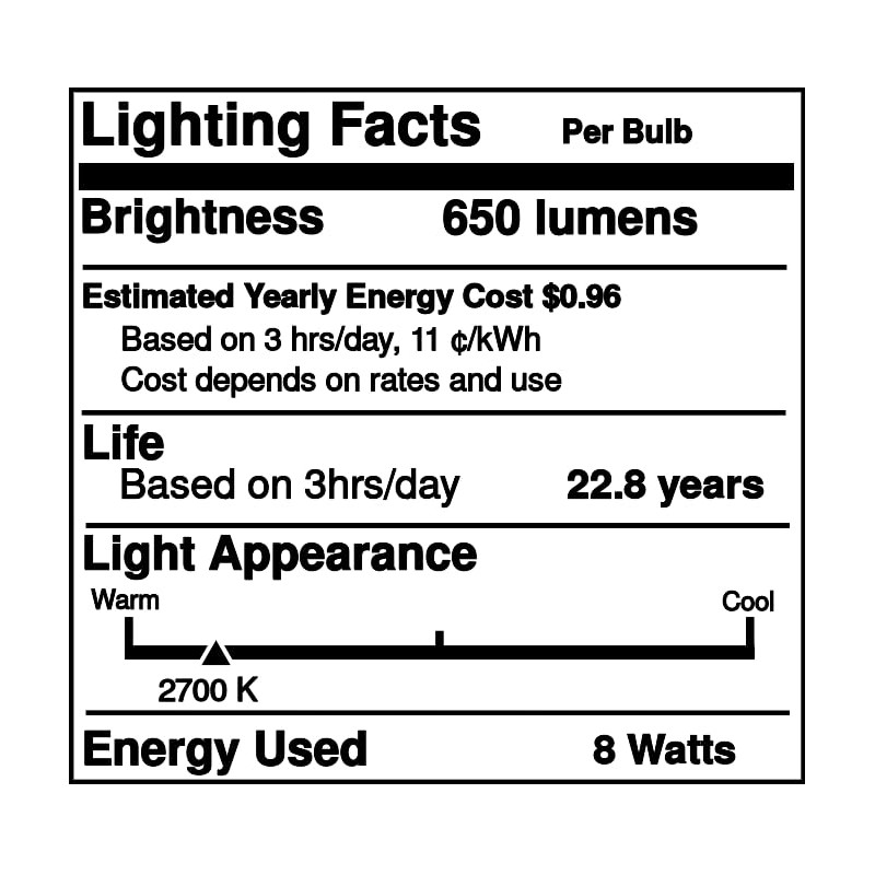 Replacement for Eiko LED8WBR30/827-DIM-G9B, 8 Watt, LED BR30 Light Bulb