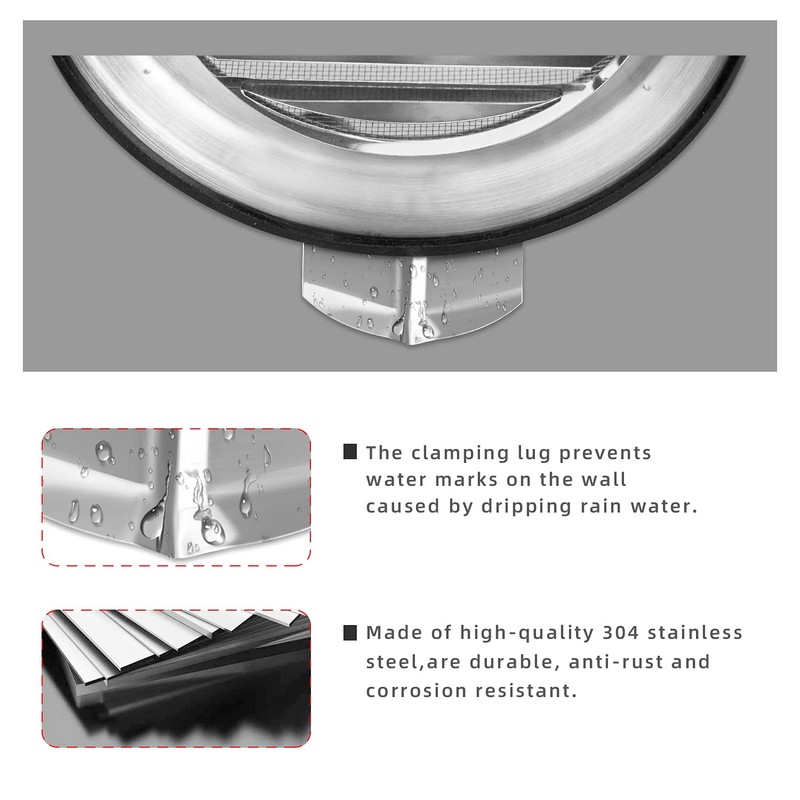 WeCooper 304 5-Inch Stainless Steel Air Vent 125mm, Round Bull