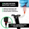 epic Bleed Kit for RockShox Reverb | Fits All Reverb