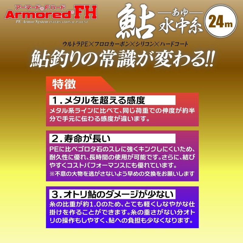 Duel H4135-GYB PE Line No. 0.1, Armored FH Sweetfish Underwater
