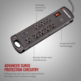 Monster Pro MI Professional Surge Protector Power Strip with Fireproof MOV Technology for Computers, Amplifiers, Pedal Boards, and Pro Audio Gear - 1960 Joule, 15 ft Cord, 8 Outlet, 2 USB