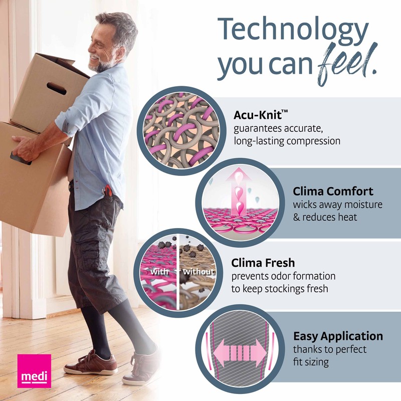 Mediven Plus Knee 30-40mmHg - Black(7wide-reg-ot-silic)