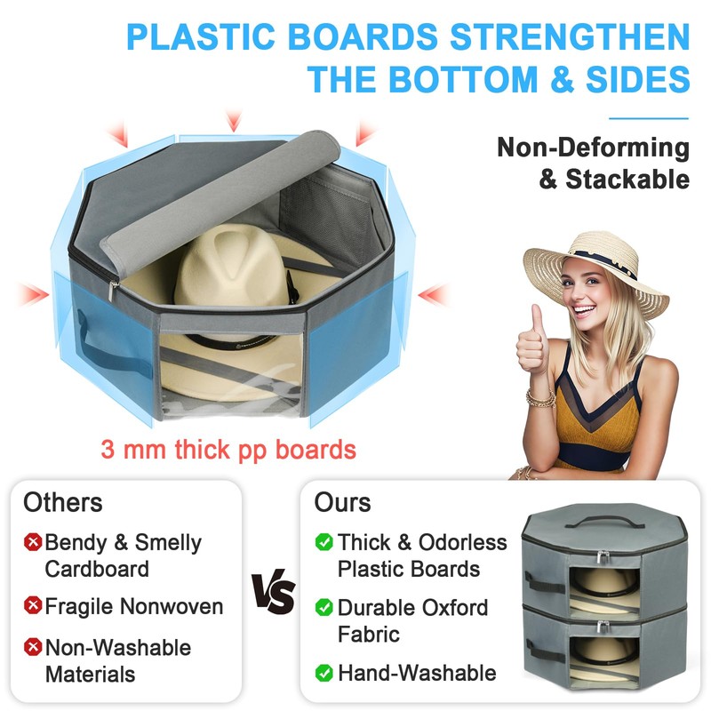 Bamneat Hat Box for Travel & Home Closet Storage, Side