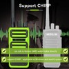 Retevis RB17A Two Way Radios Long Range,GMRS Walkie Talkies,Repeater Capable,2200mAh,