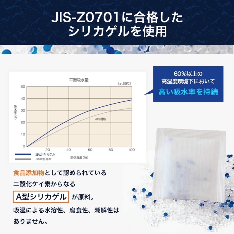 Across Silica Gel Desiccant Dehumidifier for Food, Camera, Clothes, 6-Piece