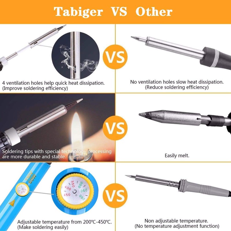 Yunking Soldering Iron Kit 15 In 1, 60W 220V Adjustable