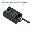 GSM Door Opener, Door Controller Garage Door Opener Remote Access