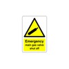 Safety First Display LTD Emergency main gas valve sign -