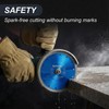GoYonder 7 Inch Super Thin Diamond Saw Blade for Cutting
