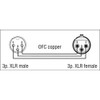Mic Cable Xlr To Xlr 1.5M