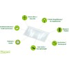 Thorani Pack Of Credit Card Size Pocket Magnifiers - Small