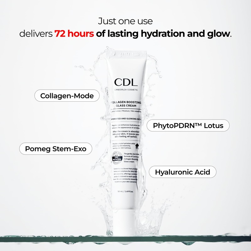 CANDORLOV Korean Collagen Duo: Overnight Collagen Lifting Hydrogel Mask (5pcs)