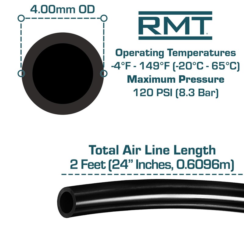 M000-A323-AD4U - RMT Air Line Connector Repair Kit