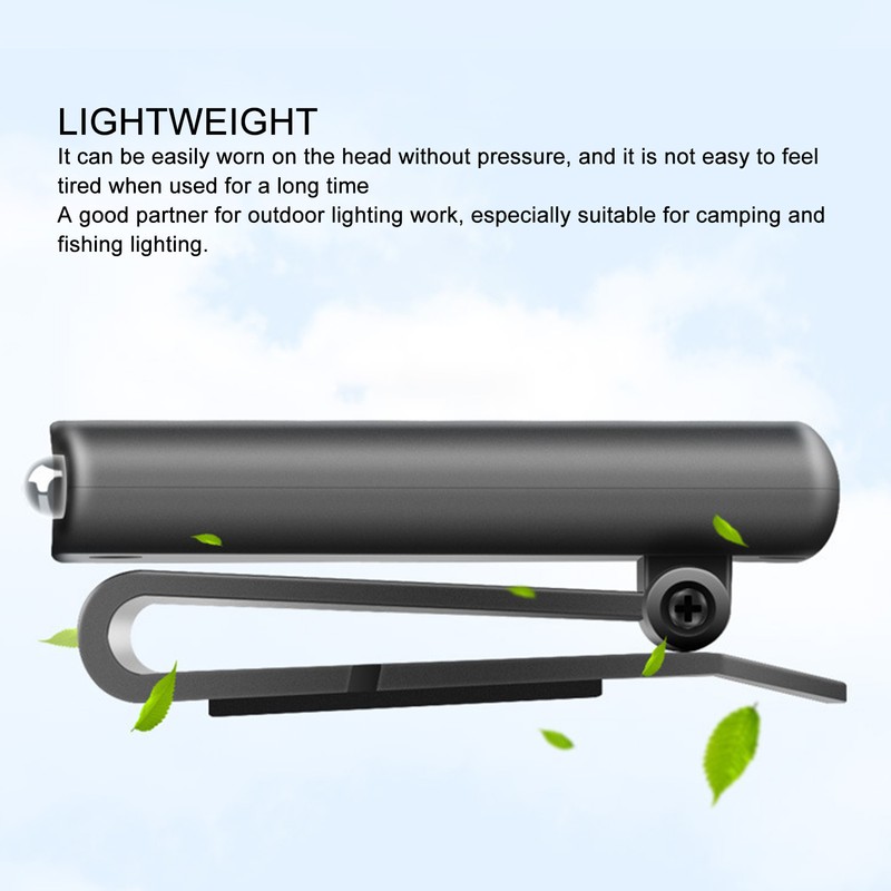 Smart Induction LED Clip On Cap Light USB Rechargeable Headlamp