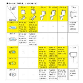 SANEI Toilet Parts V46-2X-13 Hand Wash Low Tank Ball Tap for Low Tank with Hand Wash and Flat