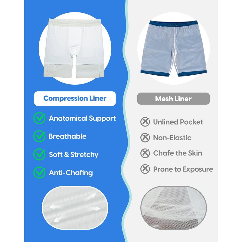 maamgic Mens Swim Trunks with Compression Liner 9 inch Quick