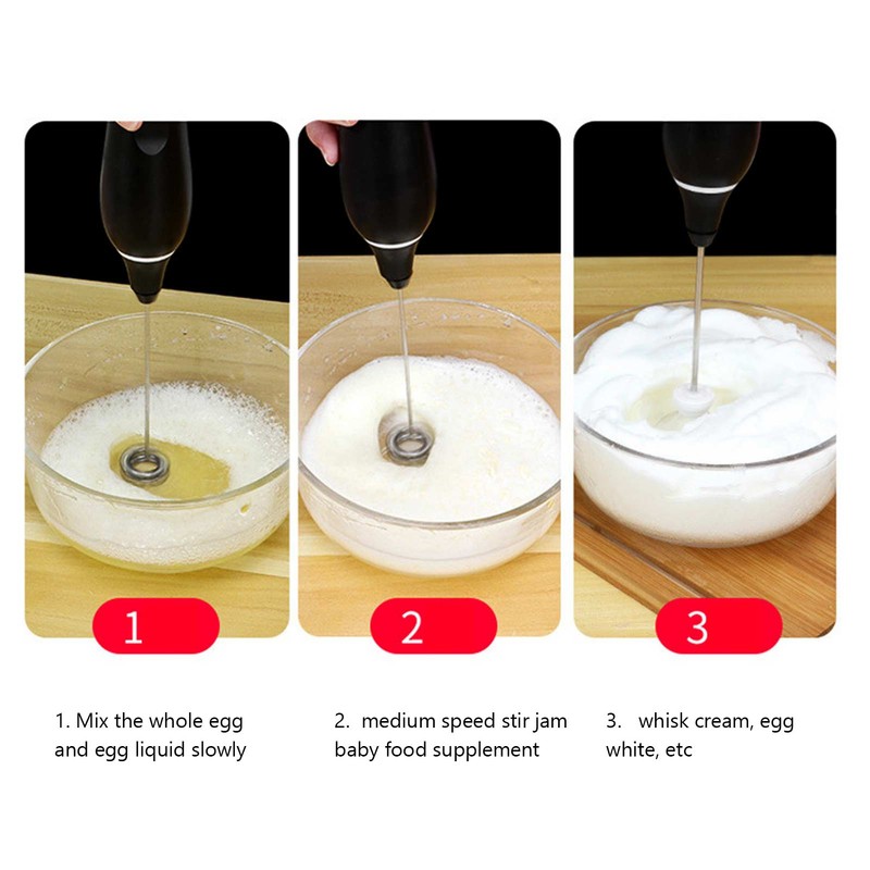 Electric Handheld Mixer USB Rechargeable 3 Level Speed Adjustable Low