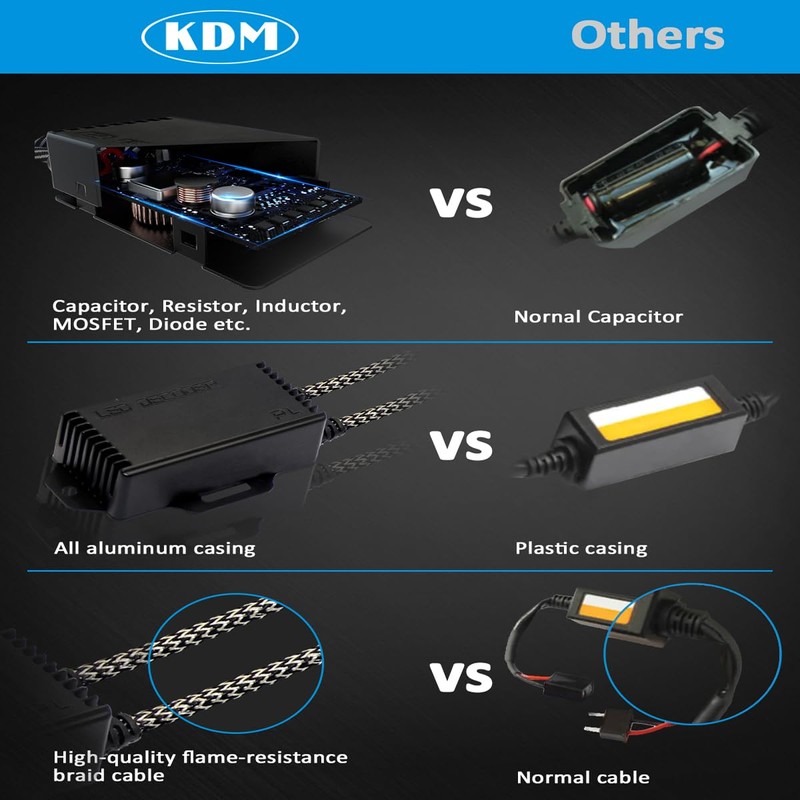 KDM 9005 9006 H10 9012 LED Light Decoder Canbus,Anti Flickering