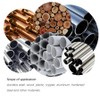 GUDINGHENG Deburring Drill Bit Tool, Threaded Round-Corner Deburring and Chamfering