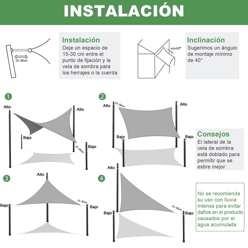 AXT SHADE Sun Shade Sail Waterproof 2.5x2.5x3.5m Triangle UV Block