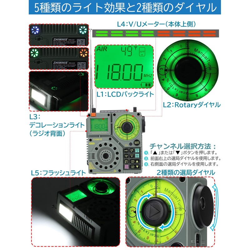 ZHIWHIS ZWS-A320 Bluetooth Speaker, BCL Short Wave Radio, Airband Receiver,