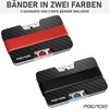 POCARDO Credit Card Holder with Coin Compartment, Multitool & RFID