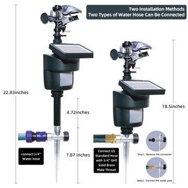 [2025 Upgraded] Yardeen Motion Sensor Sprinkler with Adjustable Head, Water Spray for Lawn and Garden. Day and Night Mode can be Selected
