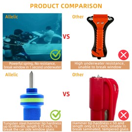 Allelic Car Window Breaker Tool, Window Breaker Seatbelt Cutter, Window Breaker, Glass Breaker, Spring Loaded Window Breaker for Land & Underwater (Blue)