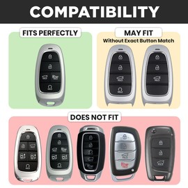 Lucrum Compatible with Hyundai Sonata Key Fob Cover & Leather Keychain - Keyfob Case for Santa Fe Tucson Ioniq 5 Palisade (2019-2023) - Green and Gold