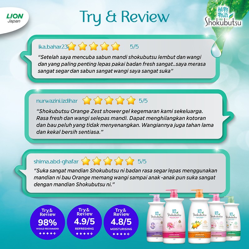 Shokubutsu Clean Fresh Body Wash Orange Zest 900g