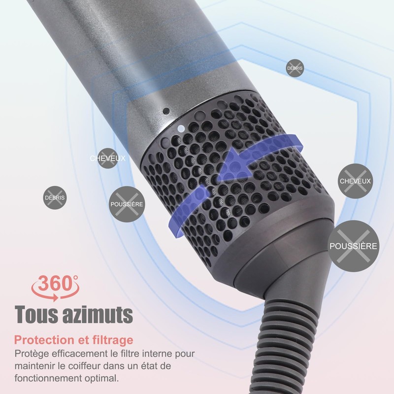 WYWY.Wide Filter Lid and Cleaning Brush for Dyson HS01 HS05