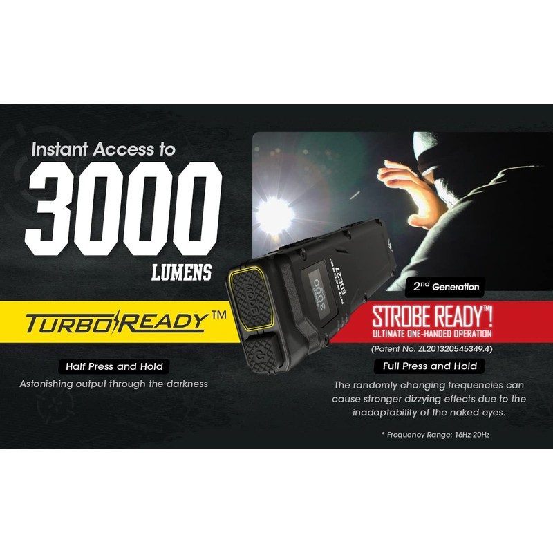 EdisonBright Nitecore EDC27 3000 Lumen USB Rechargeable slim body LED