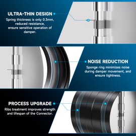 Hon&Guan Backflow Valve DN 100 mm Cooker Hood, Check Valve Made of Reinforced Galvanised Steel with Sealing Rubber for Backflow Prevention for Bathroom, Cooker Hood, Ventilation Pipe, Pipe Fan