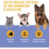 Cough Support for Dogs & Cats, Dry and Wet, Respiratory