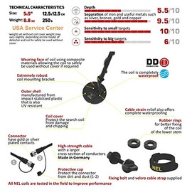 NEL Sharp 5 x 5 DD Search Coil for Garrett at Max