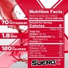SueroX Sugar Free Sports Drink for Hydration and Recovery, 12