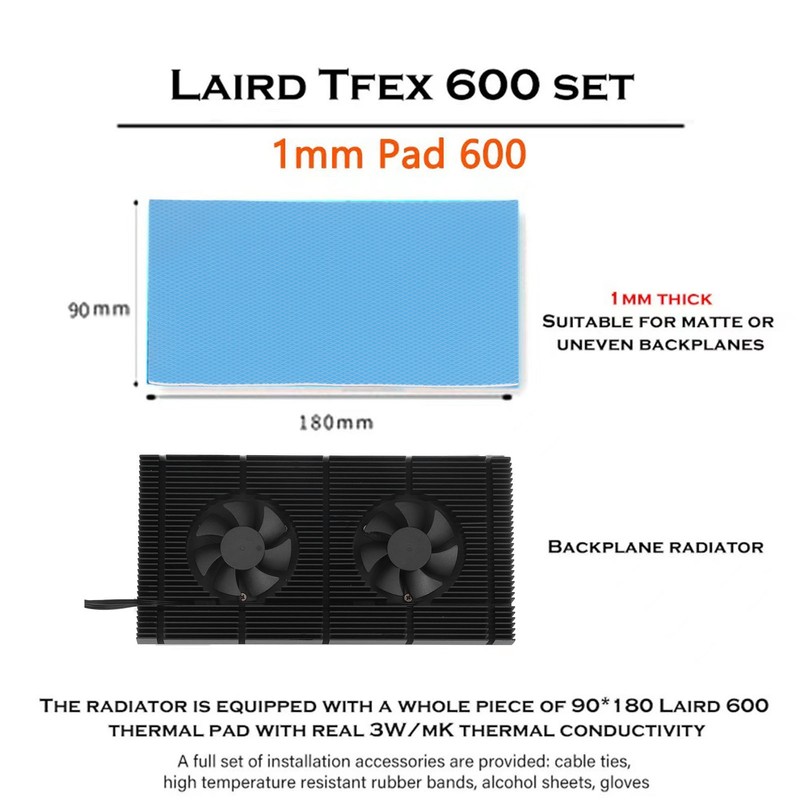 GK6 Dual PWM Fan VRAM Heatsink Adjustable Speed Backplane Memory