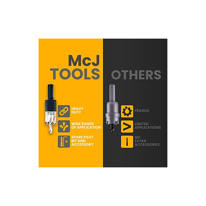 McJ Tools 1-1/2 Inch HSS M2 Drill Bit Hole Saw